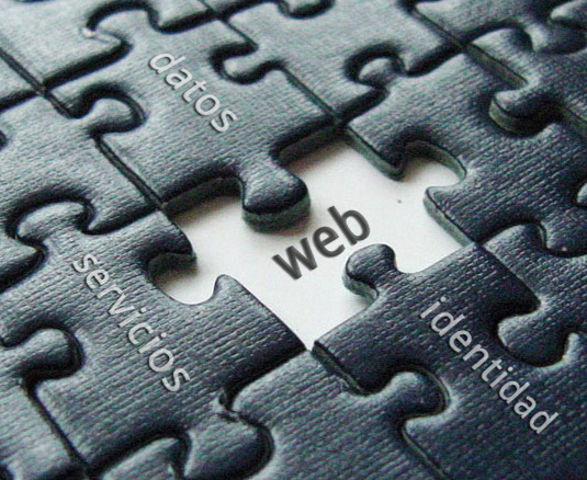 ¿Qué es la usabilidad web?