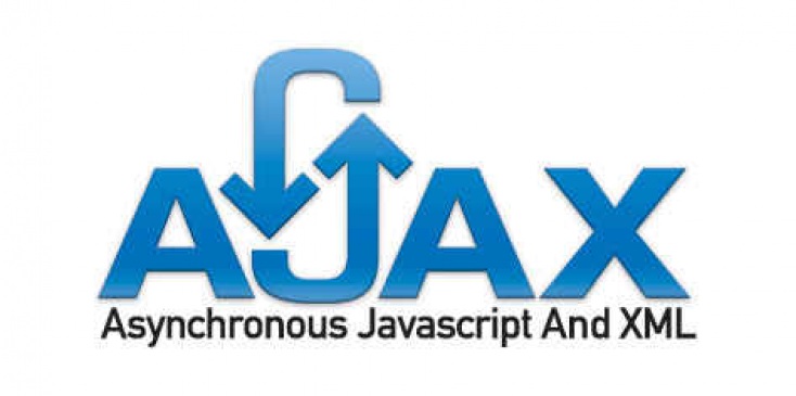 Ajax: desarrollos web dinámicos y veloces