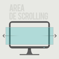 Diseñando sitios web con scrolling horizontal