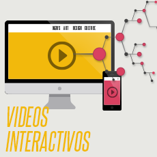 Videos interactivos en la Web: elige tu propia aventura